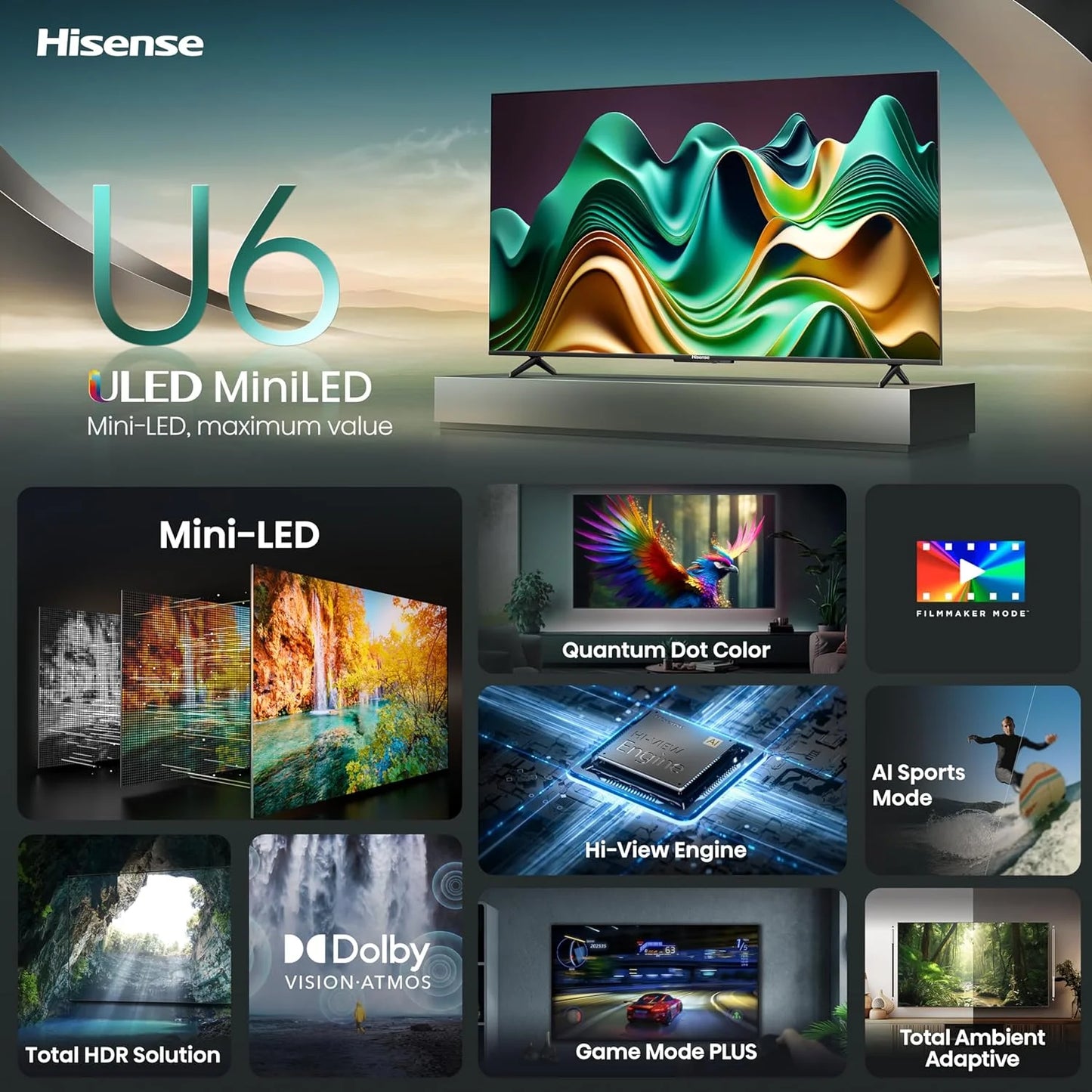 75-Inch Class U6 Series Mini-Led ULED 4K UHD Google Smart TV (75U6N) - QLED Quantum Dot Color, Dolby Vision, Full Array Local Dimming, Game Mode Plus